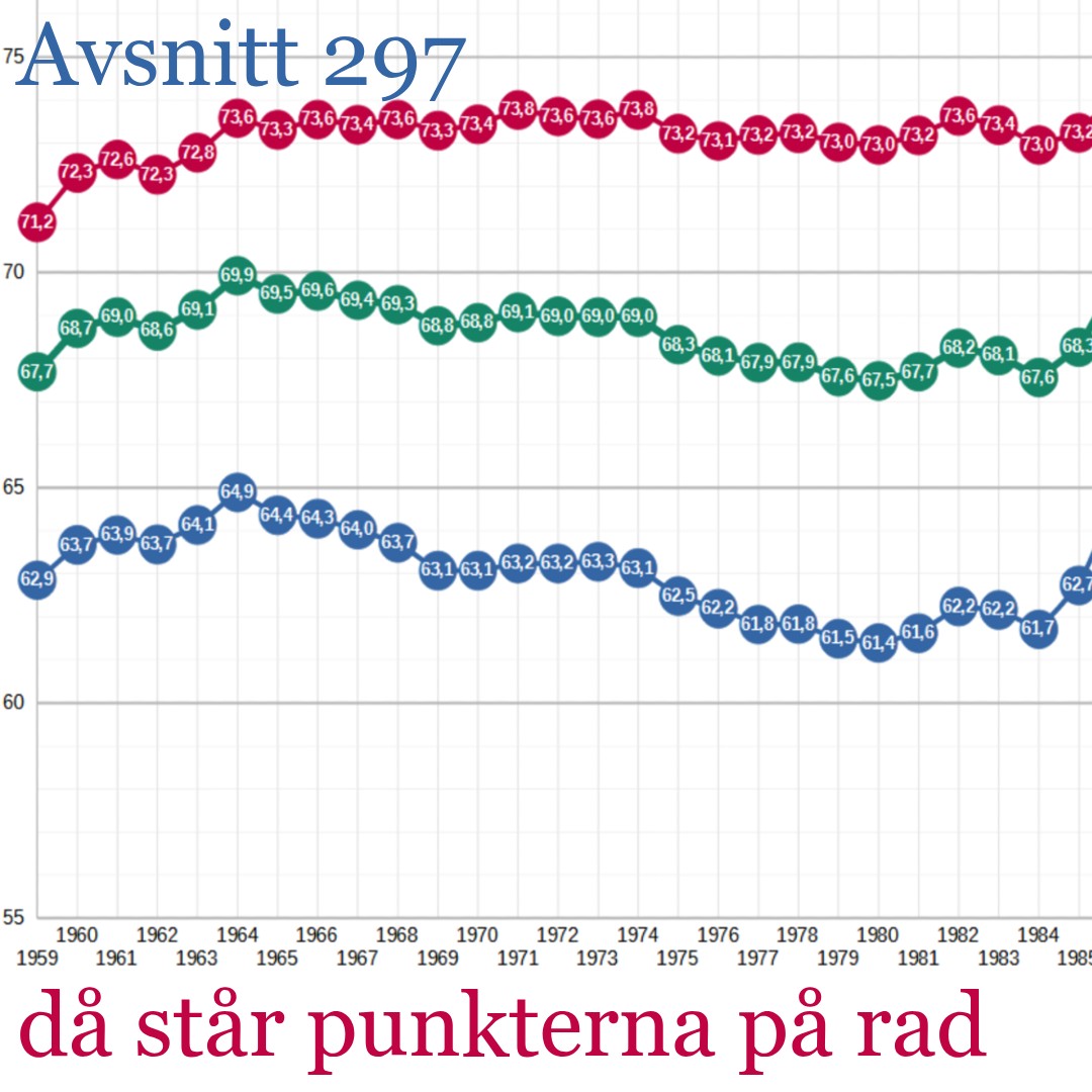 Wikipediapodden